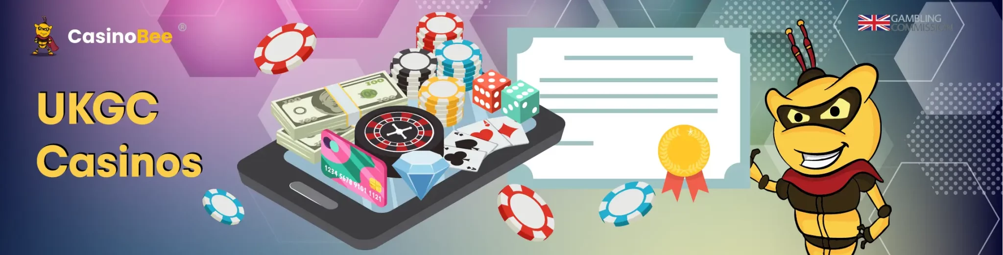 Explore the World of UKGC Casinos